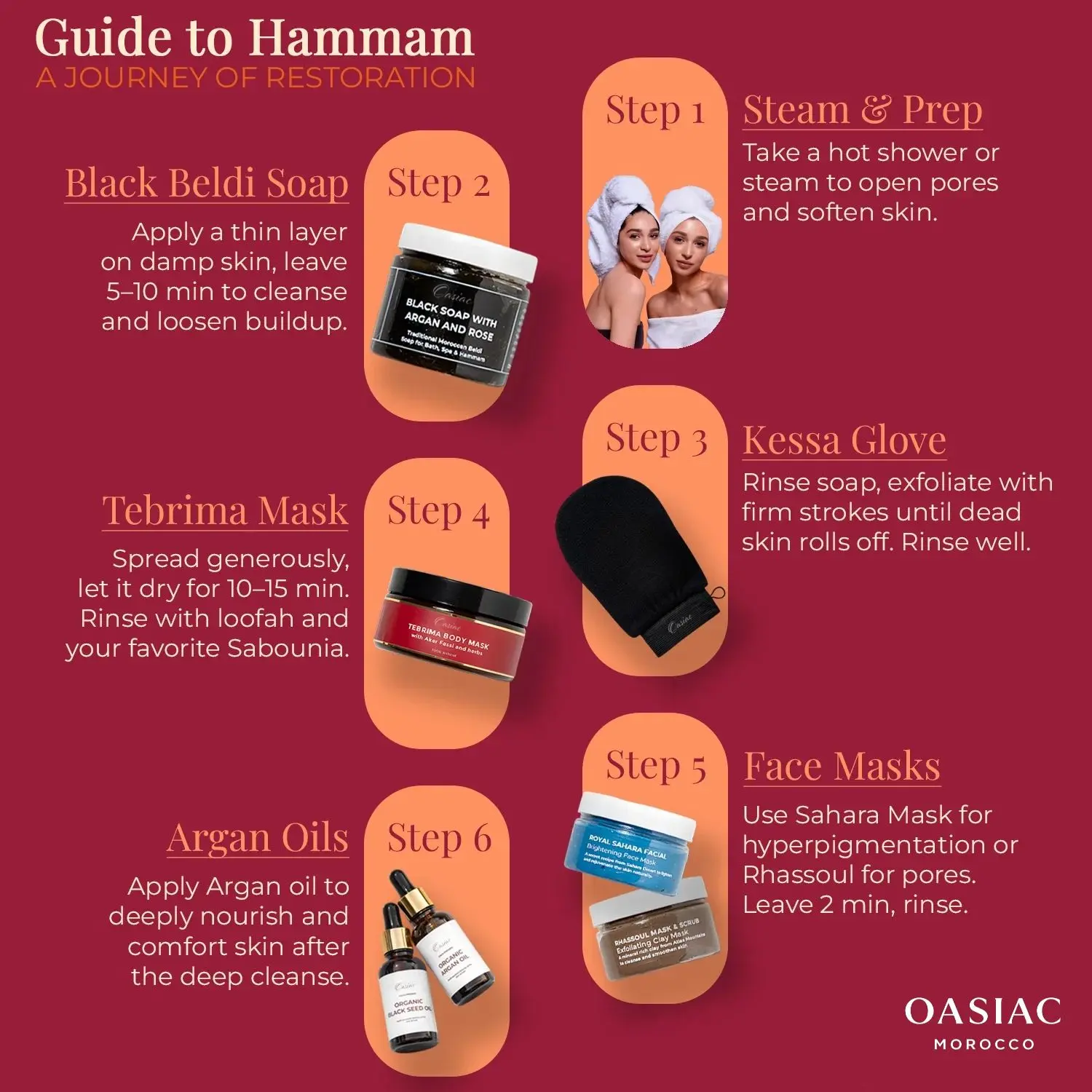 Tebrima Body Mask - Image 2