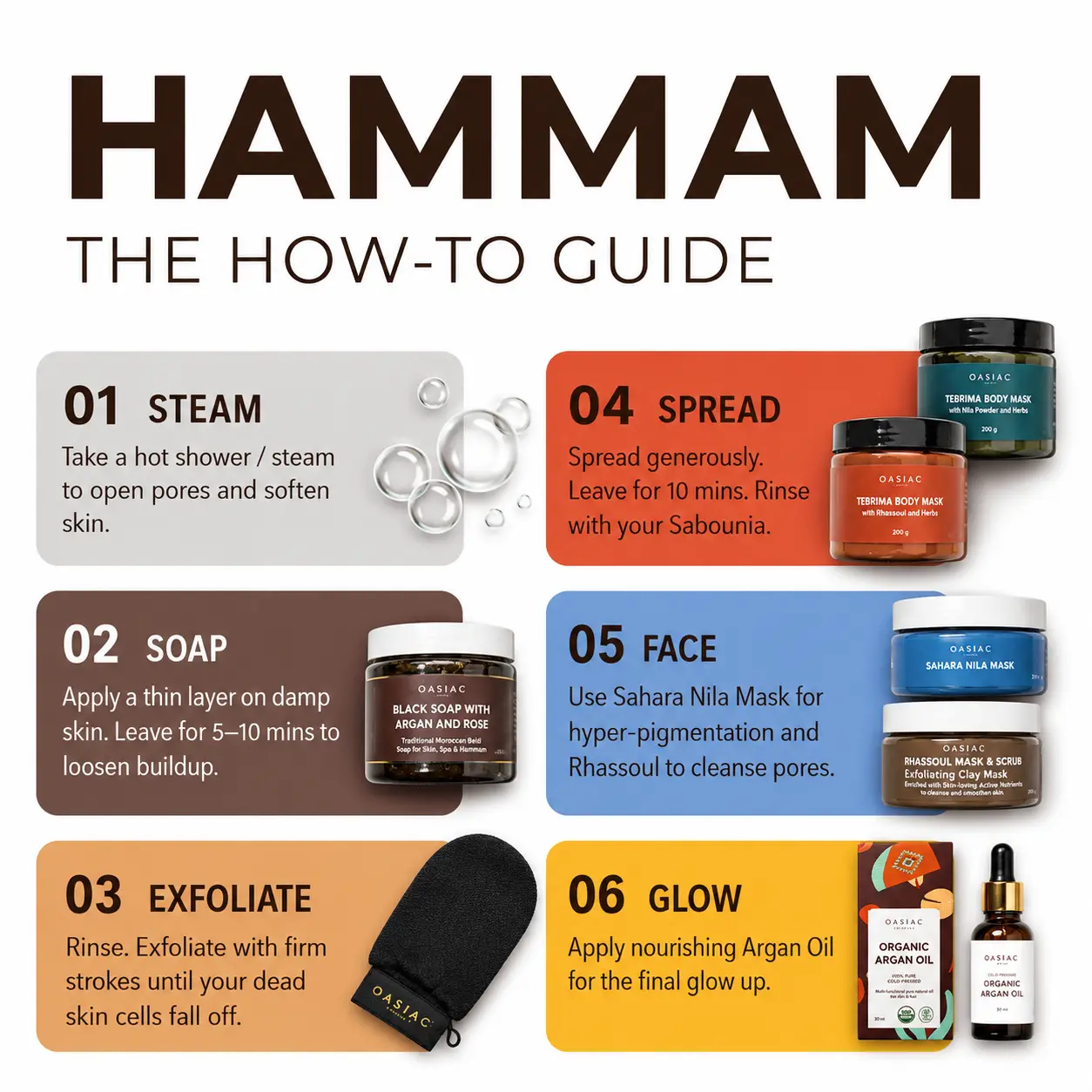 The Nila Hammam Set - Image 2
